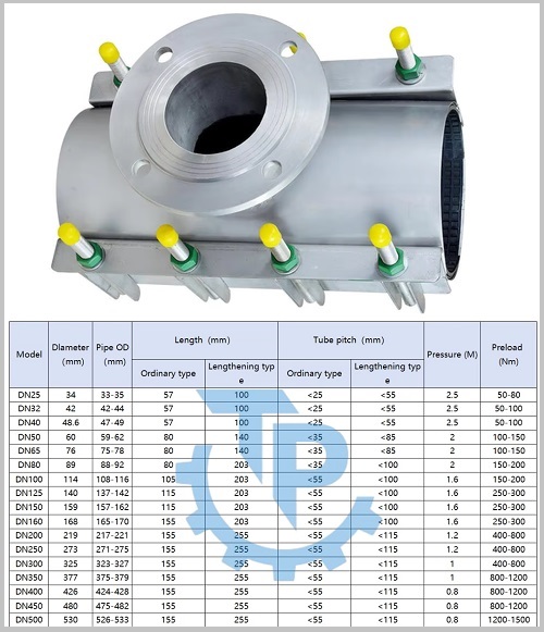 Catalog đai khỏi thủy inox