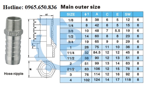 Catalog đuôi chuột inox