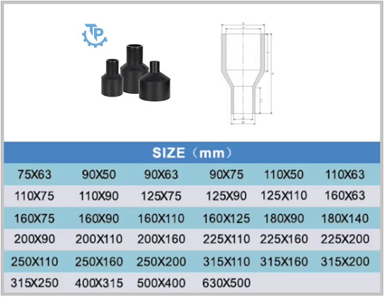 Côn thu hàn nhựa HDPE