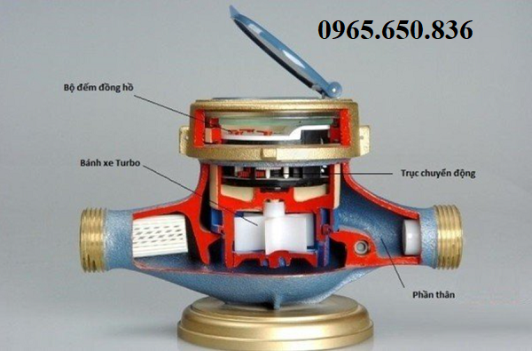 Cấu tạo đồng hồ nước dạng cơ