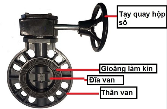 cau_tao_van_buom_nhua_aa