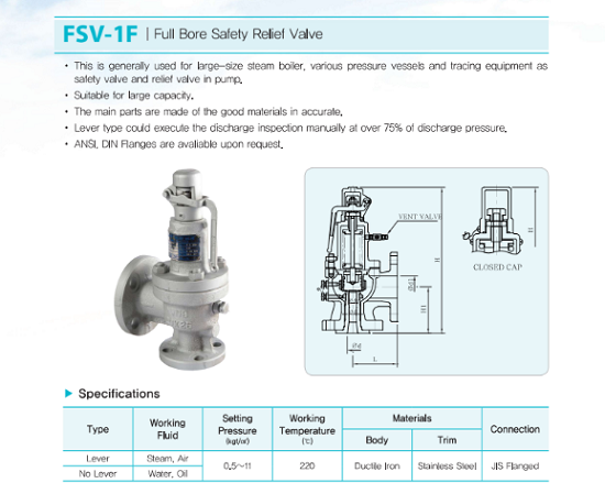 Catalog van an toàn mặt bích YNV Hàn Quốc
