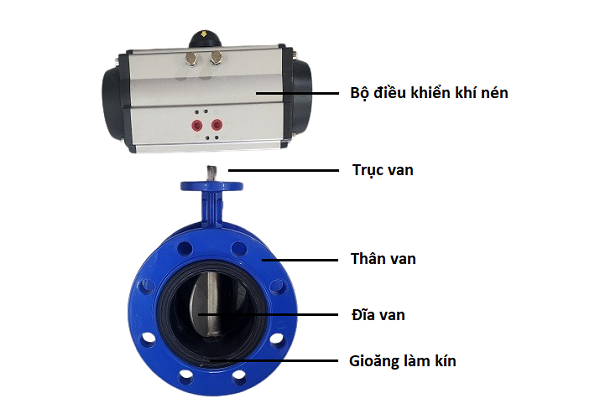 Cấu tạo van bướm khí nén 2 mặt bích