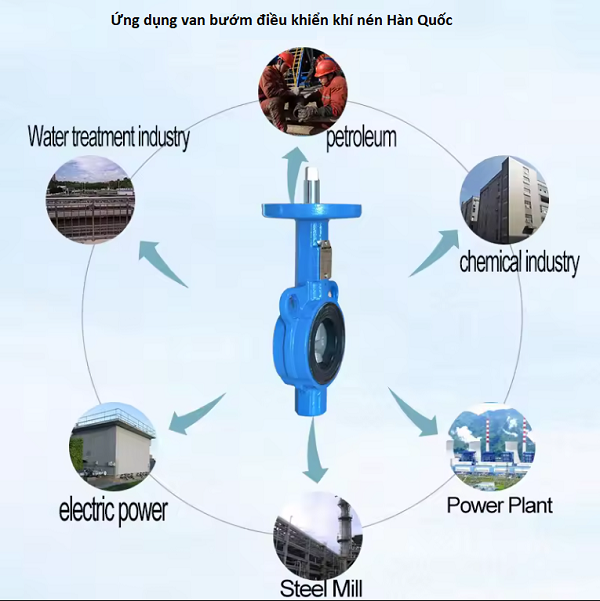 Ứng dụng van bướm điều khiển khí nén Hàn Quốc