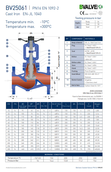 Catalog van cầu hơi bvalve Tây Ban Nha