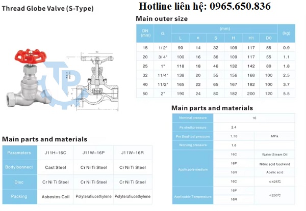 Catalog van cầu nối ren
