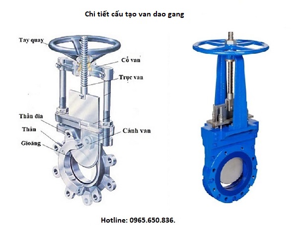 cấu tạo van dao gang