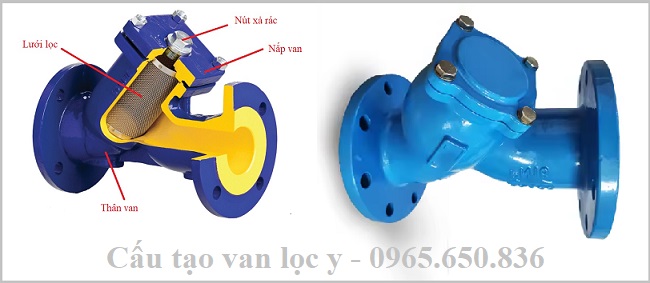 Cấu tạo van lọc y