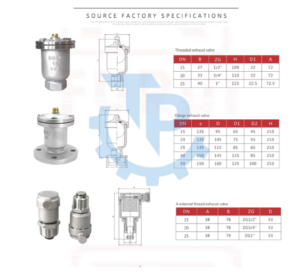 Thông số kích thước van xả khí inox