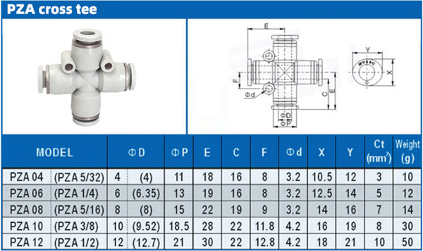 Kích thước Đầu nối chữ thập PZA inox màu trắng