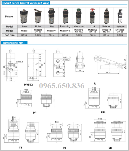 Model MV522LB