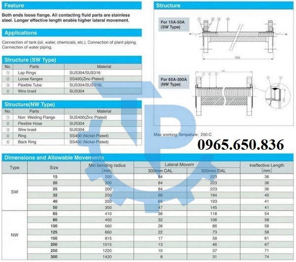 Catalog khớp nối mềm inox