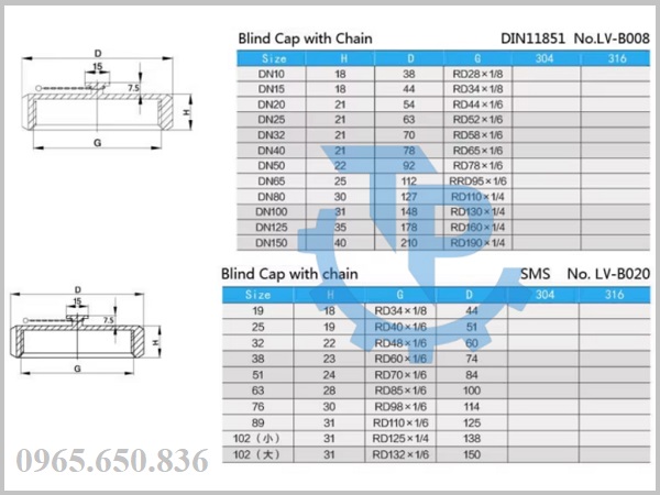 Cấu hình thiết kế nút bị vi sinh inox
