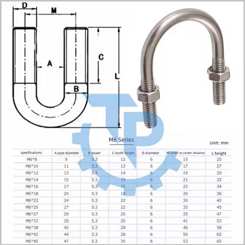 Bảng kích thước U bolt thép