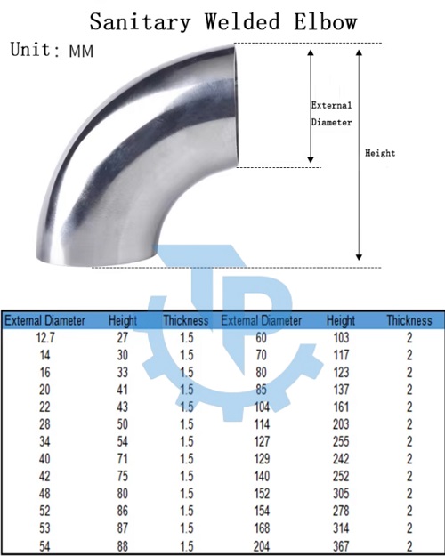 Chi tiết thông số cút inox vi sinh