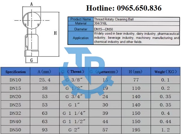Thông số quả cầu xoay inox vi sinh