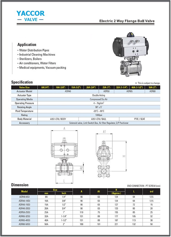 Catalog van điều khiển khí nén