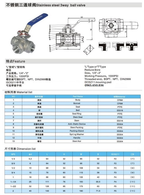 catalogue van bi ba ngã