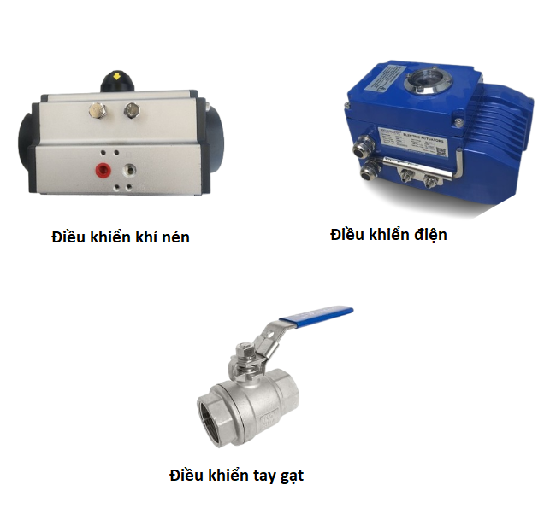 Thiết bị điều khiển