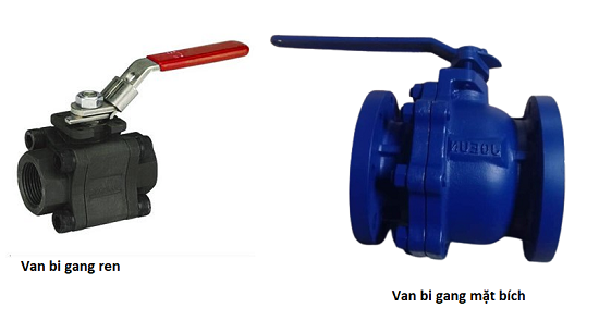 van bi gang ren - mặt bích
