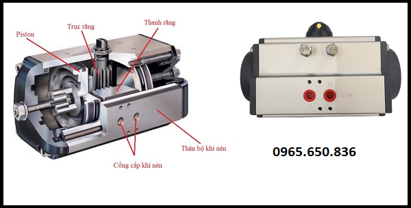 Cấu tạo bộ truyền động khí nén