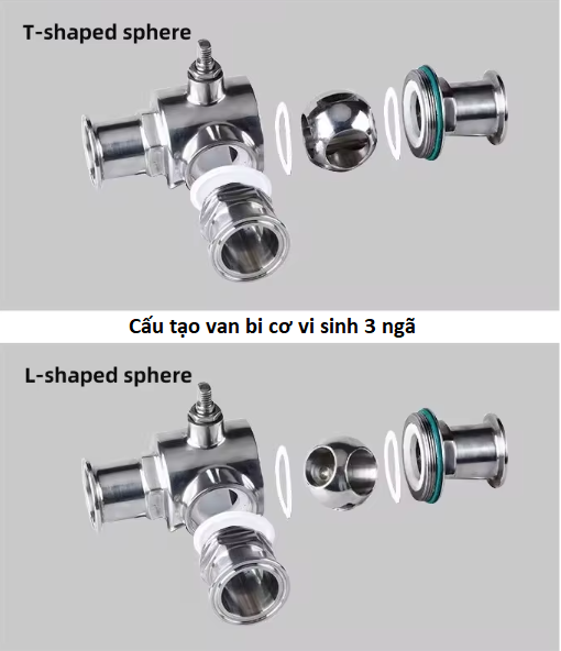 Cấu tạo van bi cơ vi sinh 3 ngã
