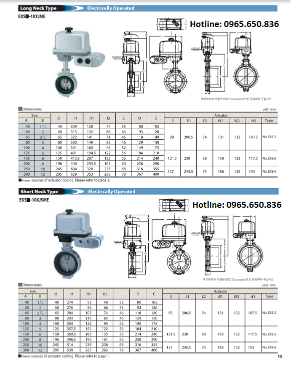 Catalog van bướm Kitz điều khiển điện