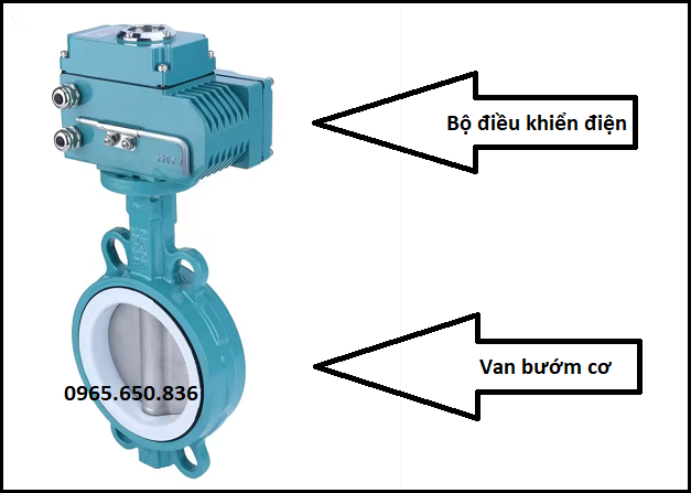 Cấu tạo van bướm điều khiển điện ON OFF