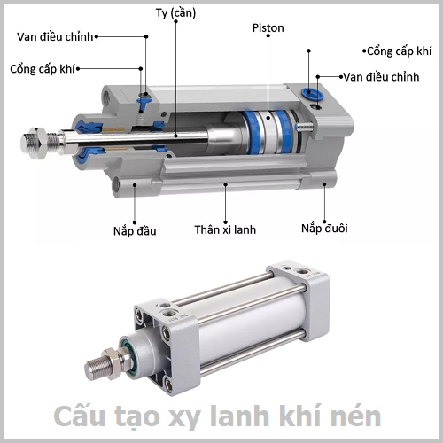 Cấu tạo xy lanh kh&iacute; n&eacute;n