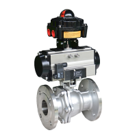 Van bi điều khiển khí nén lắp bộ hiển thị thông báo đóng mở